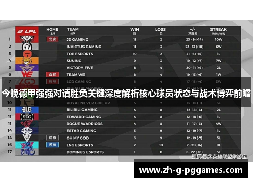 今晚德甲强强对话胜负关键深度解析核心球员状态与战术博弈前瞻 今晚德甲强强对话胜负关键深度解析核心球员状态与战术博弈前瞻