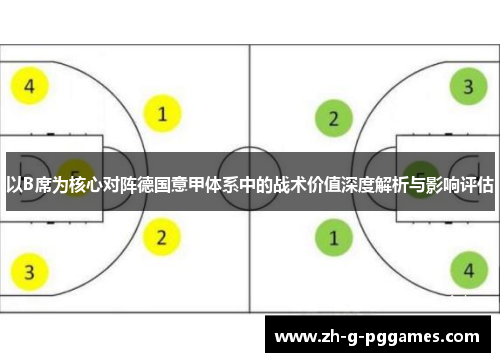 以B席为核心对阵德国意甲体系中的战术价值深度解析与影响评估 以B席为核心对阵德国意甲体系中的战术价值深度解析与影响评估