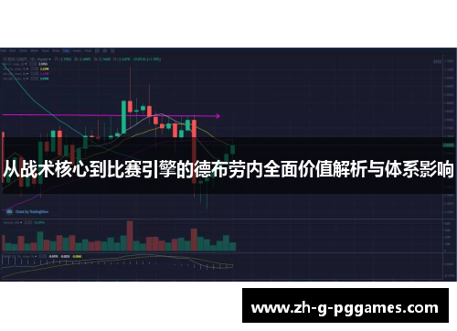 从战术核心到比赛引擎的德布劳内全面价值解析与体系影响