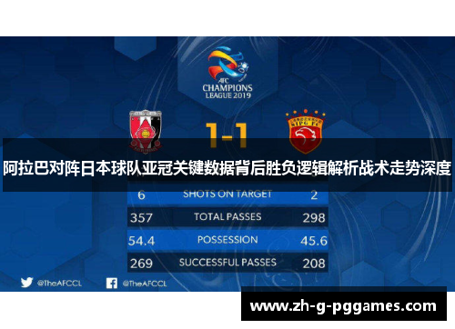 阿拉巴对阵日本球队亚冠关键数据背后胜负逻辑解析战术走势深度