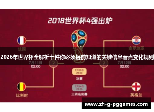 2026年世界杯全解析十件你必须提前知道的关键信息看点变化规则