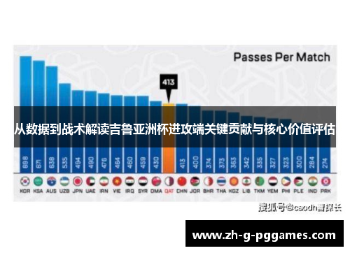 从数据到战术解读吉鲁亚洲杯进攻端关键贡献与核心价值评估