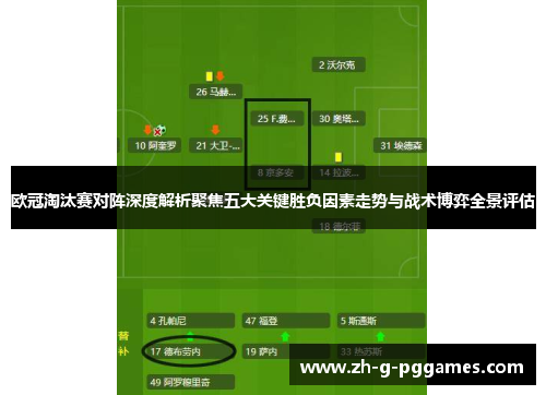 欧冠淘汰赛对阵深度解析聚焦五大关键胜负因素走势与战术博弈全景评估