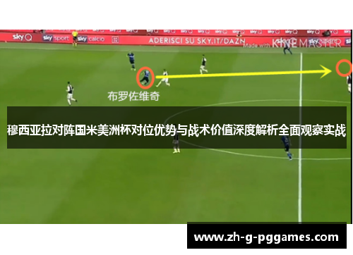 穆西亚拉对阵国米美洲杯对位优势与战术价值深度解析全面观察实战