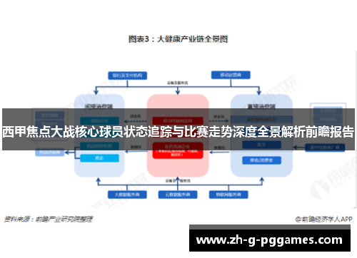 西甲焦点大战核心球员状态追踪与比赛走势深度全景解析前瞻报告 西甲焦点大战核心球员状态追踪与比赛走势深度全景解析前瞻报告