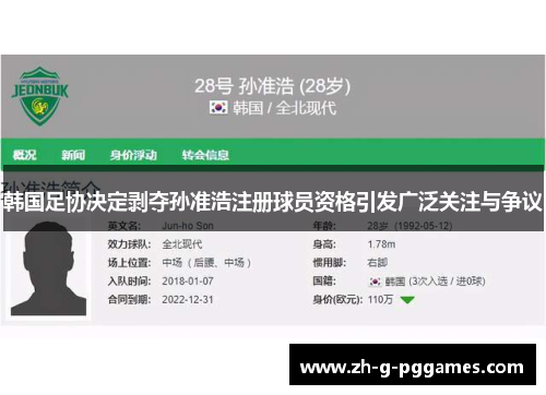 韩国足协决定剥夺孙准浩注册球员资格引发广泛关注与争议
