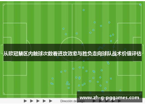 从欧冠禁区内触球次数看进攻效率与胜负走向球队战术价值评估