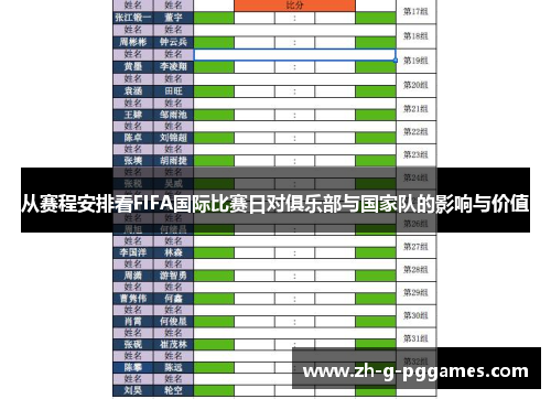 从赛程安排看FIFA国际比赛日对俱乐部与国家队的影响与价值