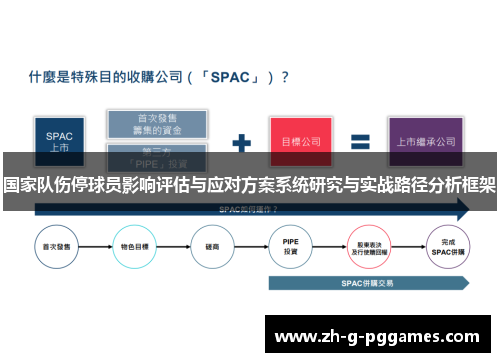 国家队伤停球员影响评估与应对方案系统研究与实战路径分析框架