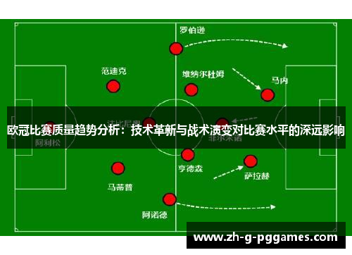 欧冠比赛质量趋势分析：技术革新与战术演变对比赛水平的深远影响